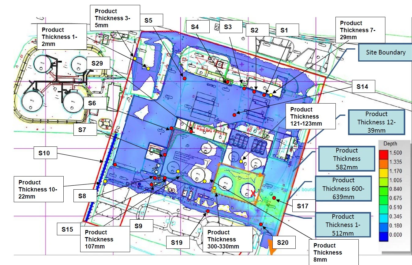 Environmental Risk Assessment (ERA) Consultancy